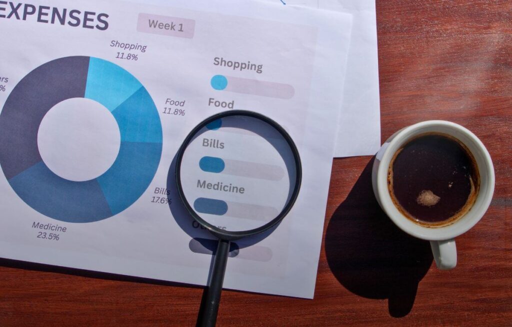 Compreendendo a análise de despesas