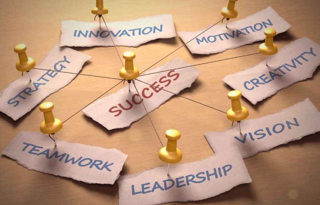 Elementos de um plano de sucessão familiar