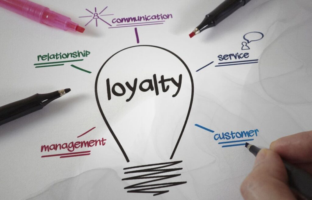 Estratégias eficazes para programas de fidelidade