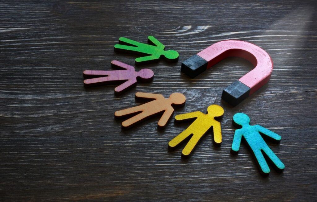 O conceito de programas de fidelidade