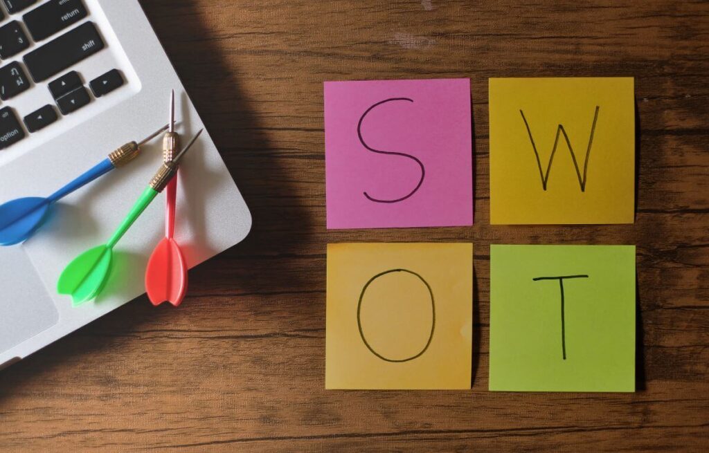 O papel da análise SWOT no conhecimento do cliente