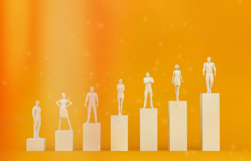 Benefícios da melhoria contínua