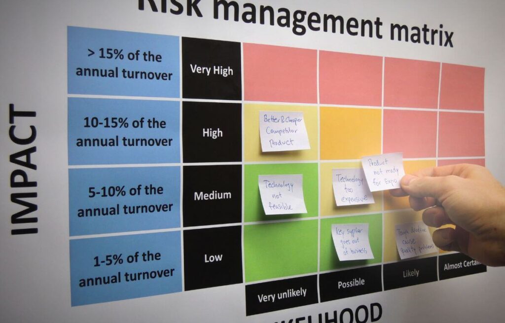 Como fazer uma boa gestão de riscos