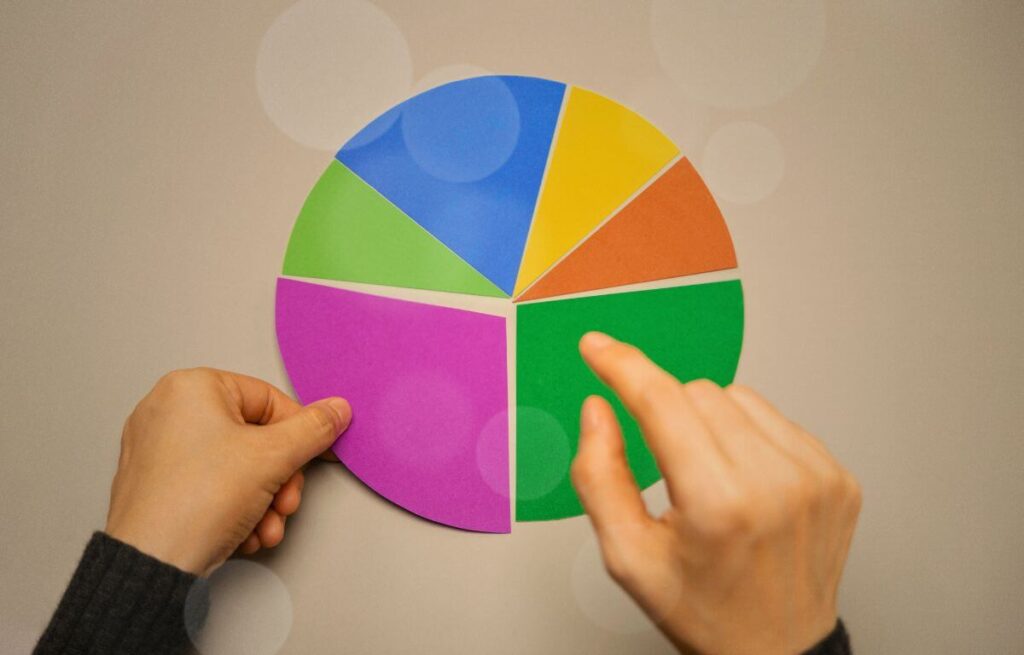 Como implementar a diversificação de portfólio