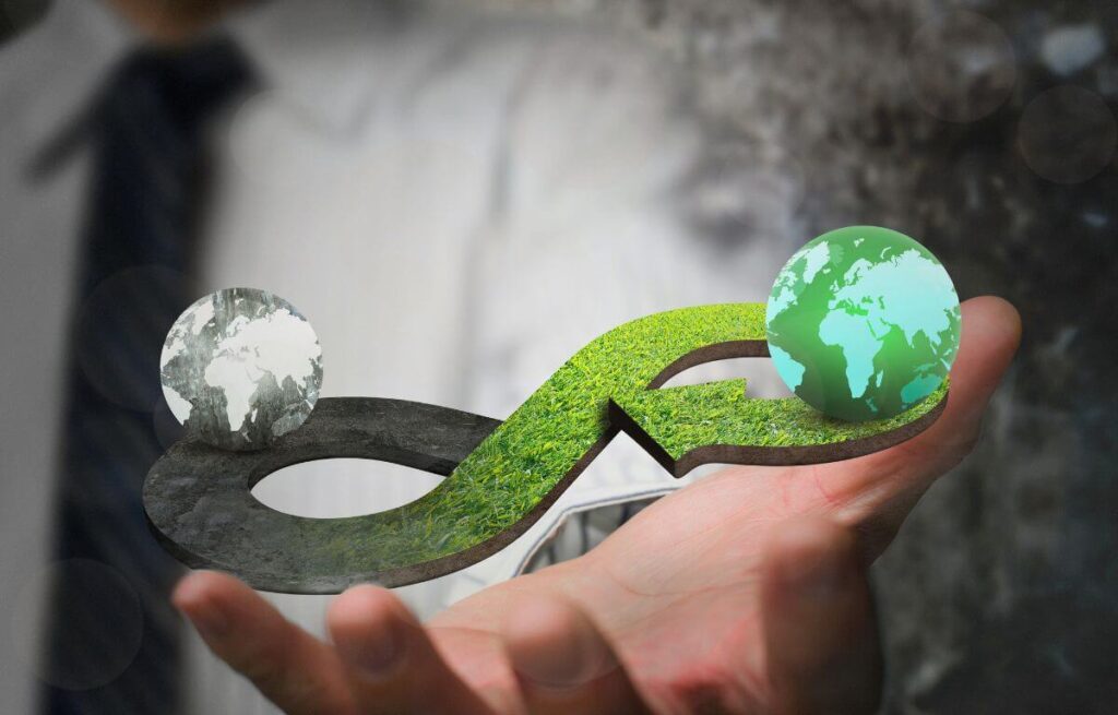 O papel da inovação na economia circular