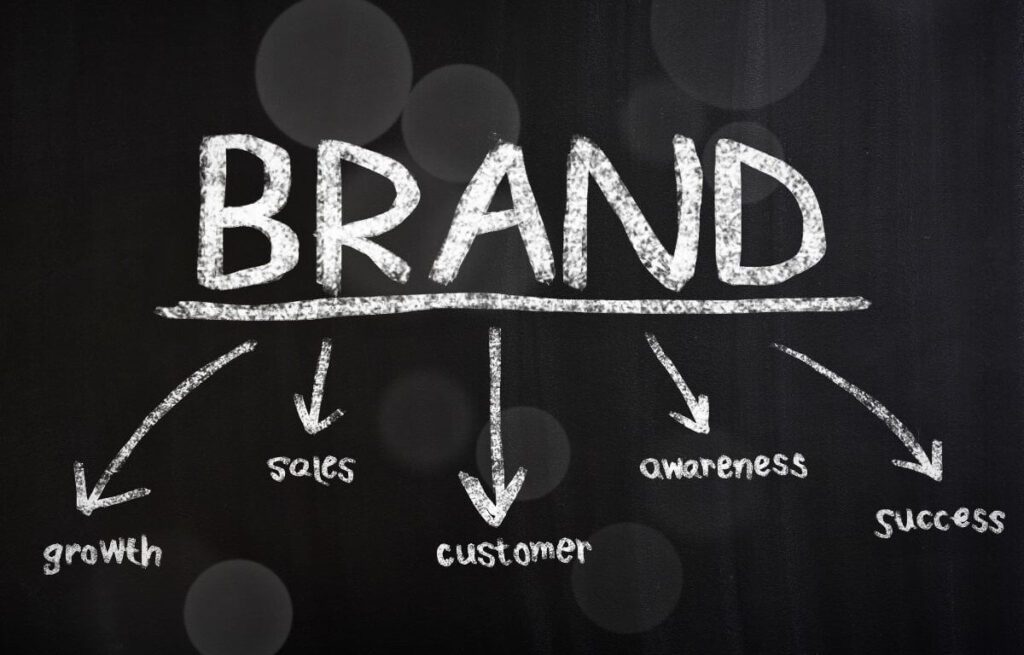 Como construir um bom posicionamento de marca