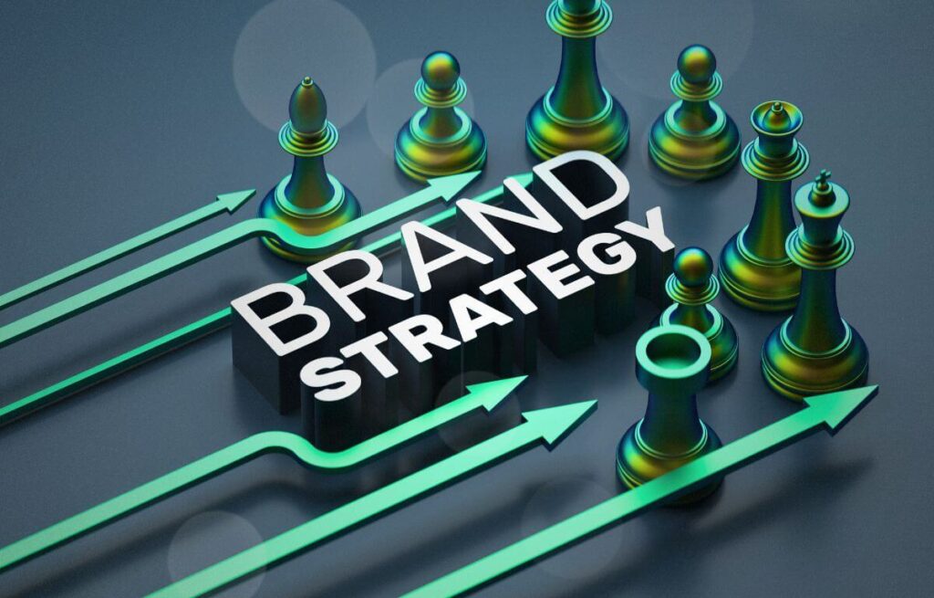 O que é posicionamento de marca