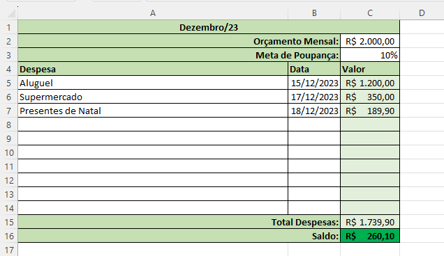 Estrutura da planilha de gastos mensais.