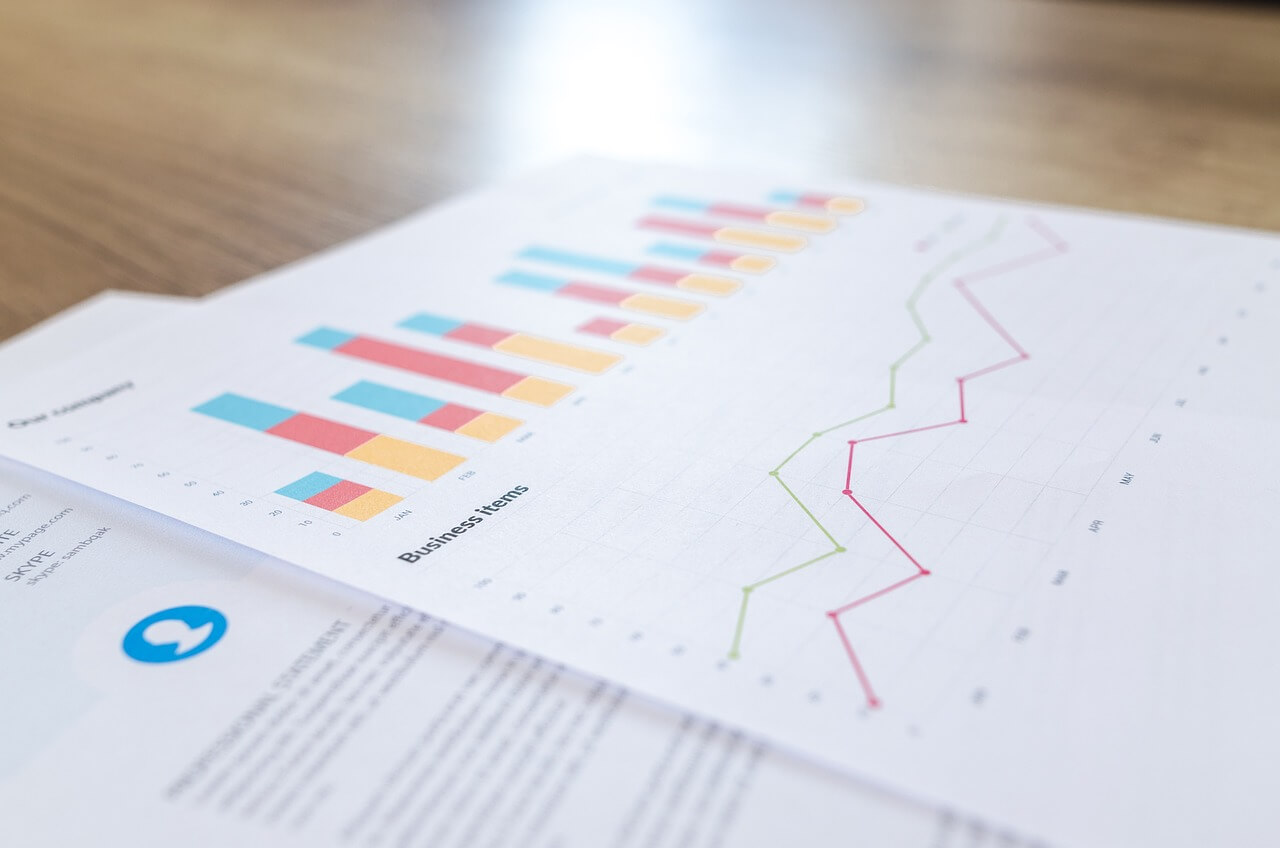 Descubra a importância em analisar seus investimentos como um investidor inteligente.