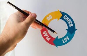 Estratégias de Sucesso para Garantir a Continuidade Empresarial