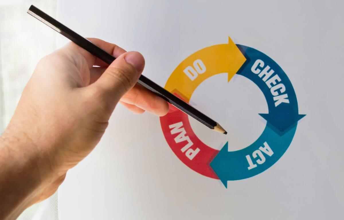 Estratégias de Sucesso para Garantir a Continuidade Empresarial