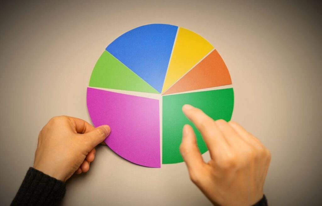 O que é diversificação