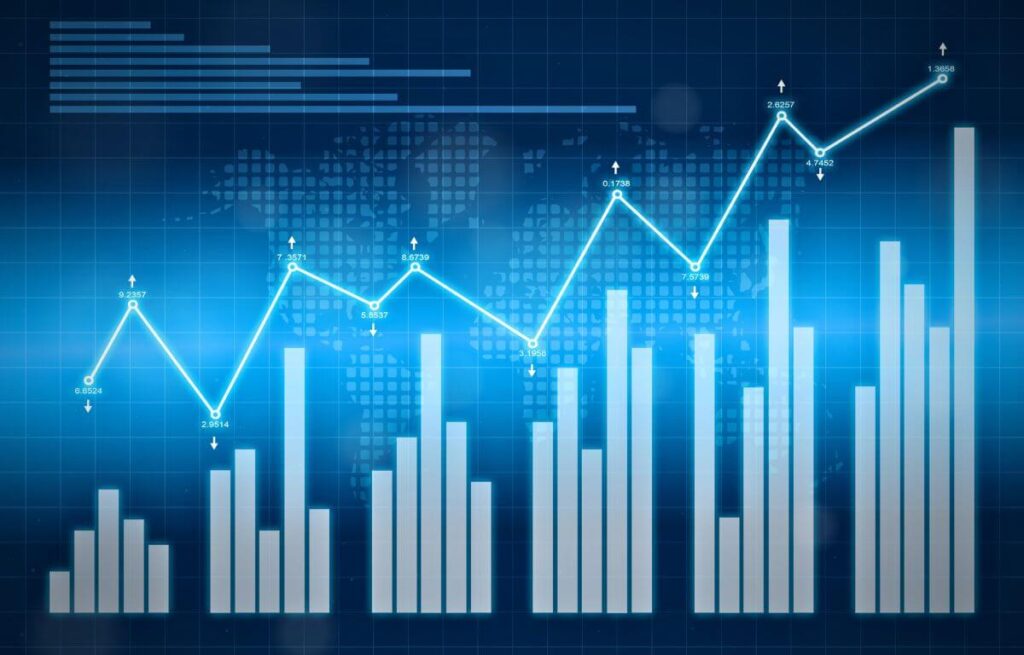 Investimento automatizado